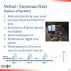 Slide23